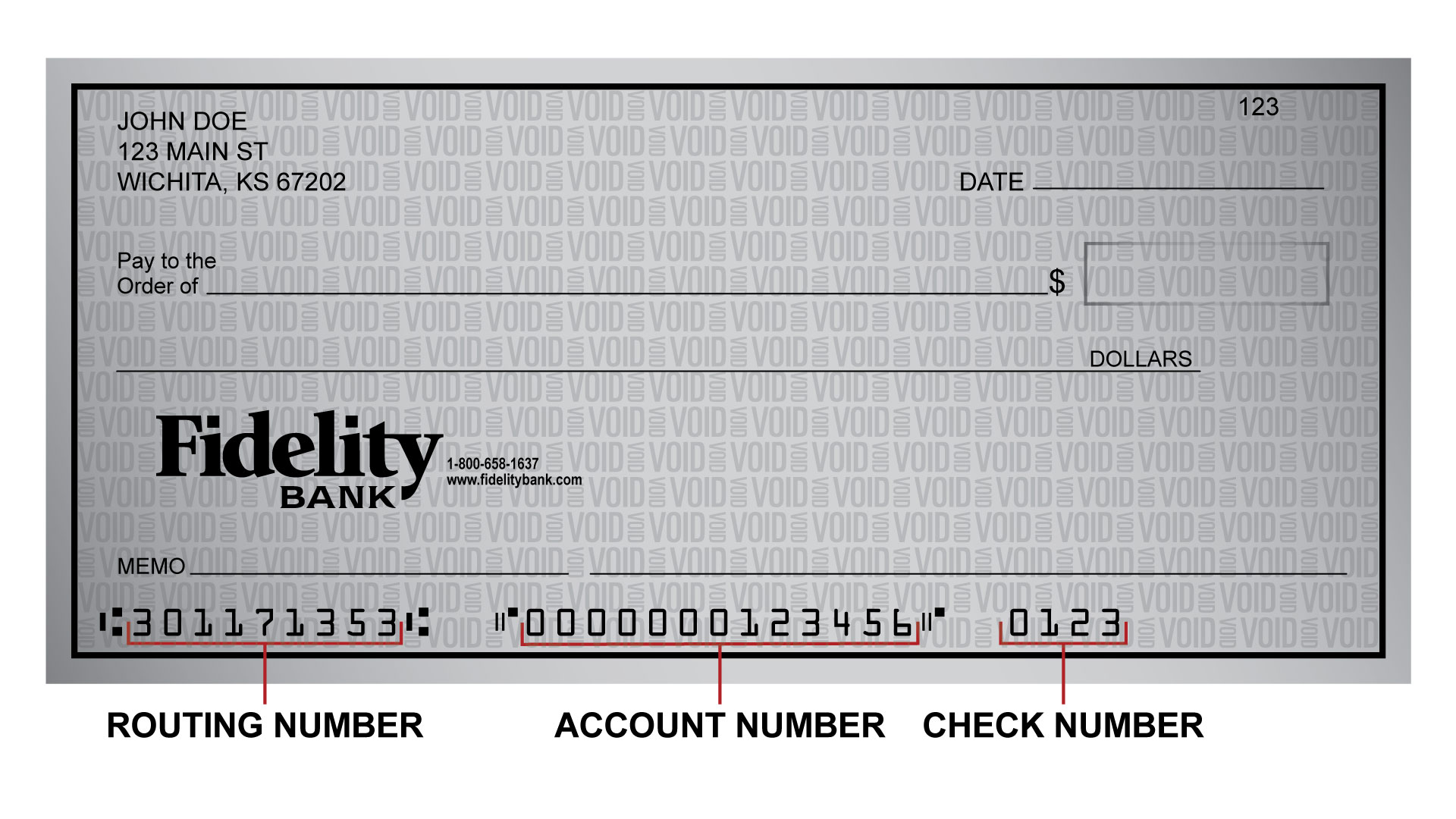 Fidelity Bank (Kansas) Routing Number